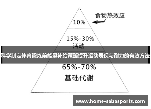 科学制定体育锻炼前能量补给策略提升运动表现与耐力的有效方法